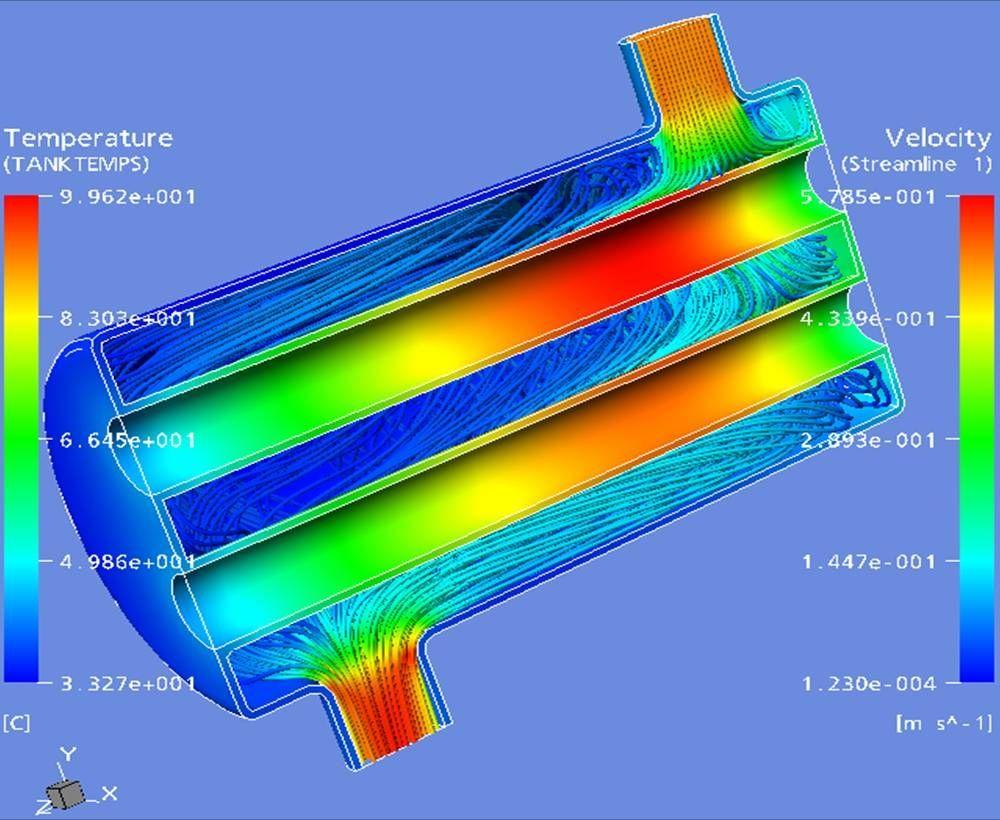 ANSYS TRAINING